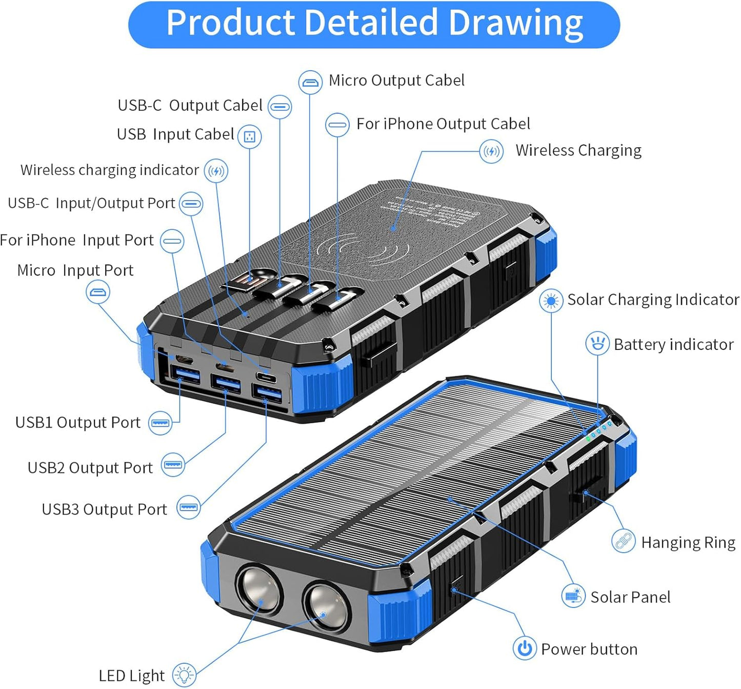 Solar Charger Power Bank 49800mAh Wireless Charger QC 3.0 Fast Charging Power Bank 8 Outputs 4 Inputs Solar Portable Charger Compatible with All Mobile Devices,SOS/Strobe/Strong Flashlights (Blue)