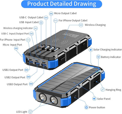 Solar Charger Power Bank 49800mAh Wireless Charger QC 3.0 Fast Charging Power Bank 8 Outputs 4 Inputs Solar Portable Charger Compatible with All Mobile Devices,SOS/Strobe/Strong Flashlights (Blue)