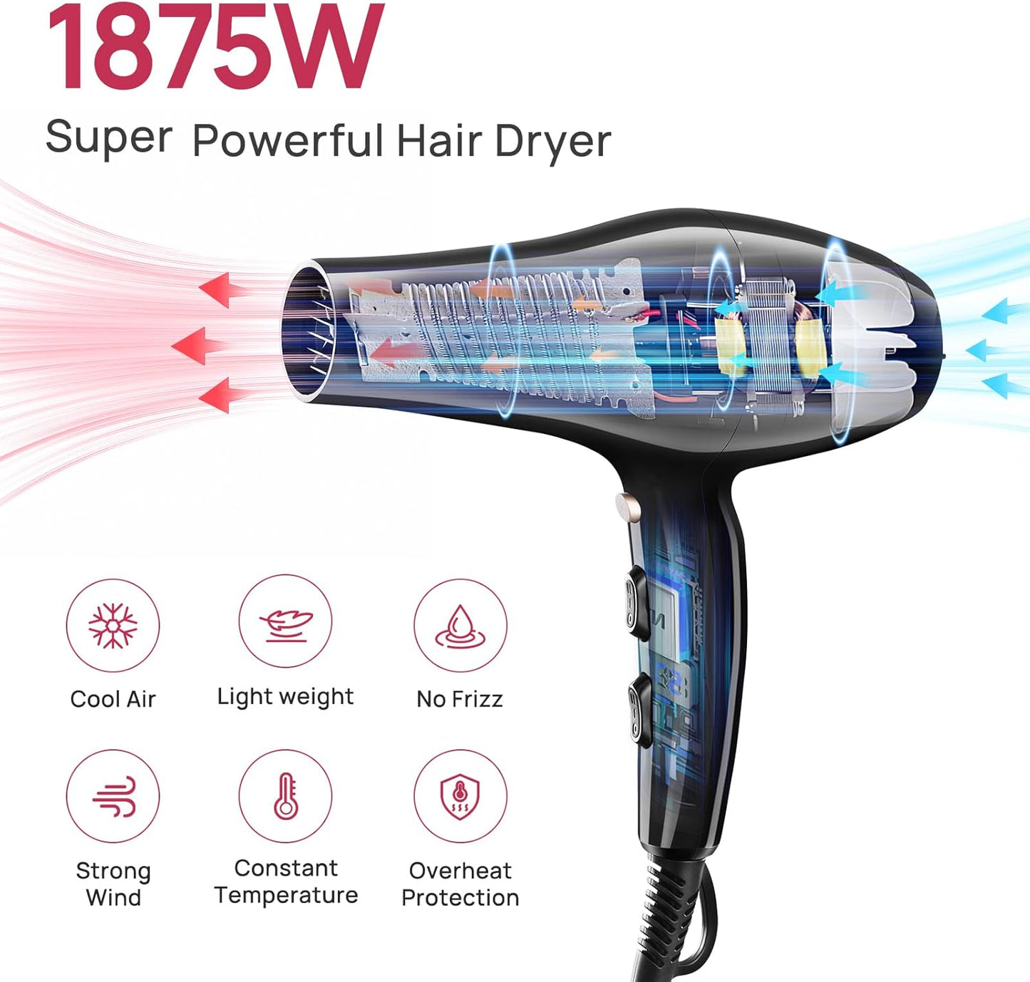 CONFU Haardroër, Professionele Ioniese Salon Haardroër met Diffuser vir Vroue en Mans, 5X Vinnige Droog, Kragtige en Stil Haardroër vir Vinnige en Maklike Stilering (1875 Watt)