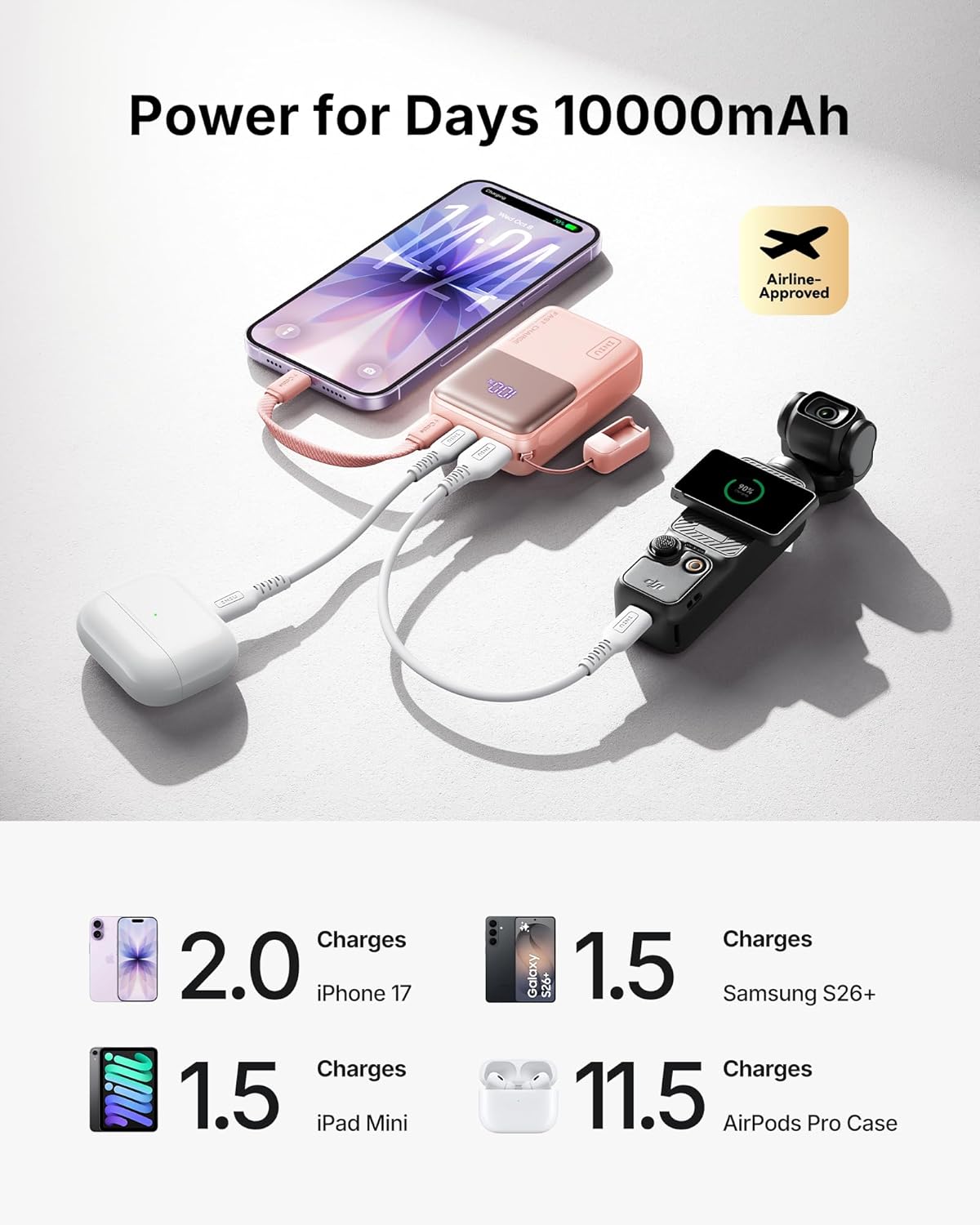 Mini Portable Charger Power Bank USB C Battery Pack with Cable 10000mAh 45W Ultra  - (L Pink))
