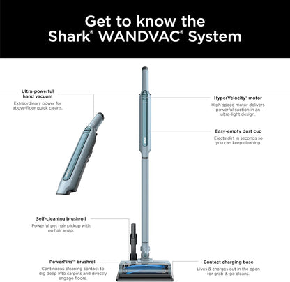 Shark WS642BL WANDVAC-stelsel troeteldier-ultra-liggewig kragtige koordlose stoksuier met laaidok, Blou