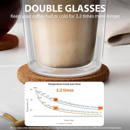 Freshmage Dubbelwand Glas Koffiebekers met Silikoon Deksele, 350 ml Geïsoleerde Drinkkoffiekoppies met Deksele, Skottelgoedwasser-veilige Herbruikbare Glas Yskoffiekoppies vir Oggendkoffie, Warm of Koue Drank