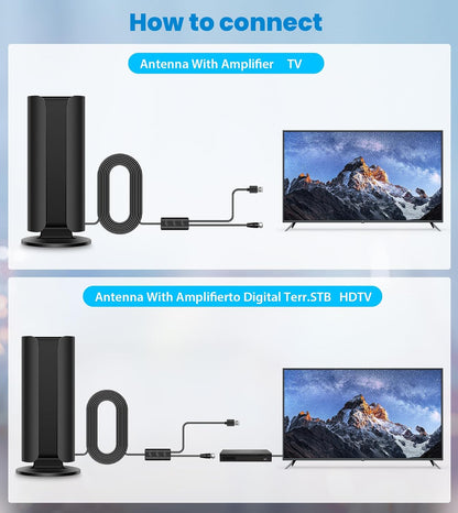 2026 TV-antenna vir Smart TV, 5000+ myl reikafstand sterkste digitale HD TV-antenna