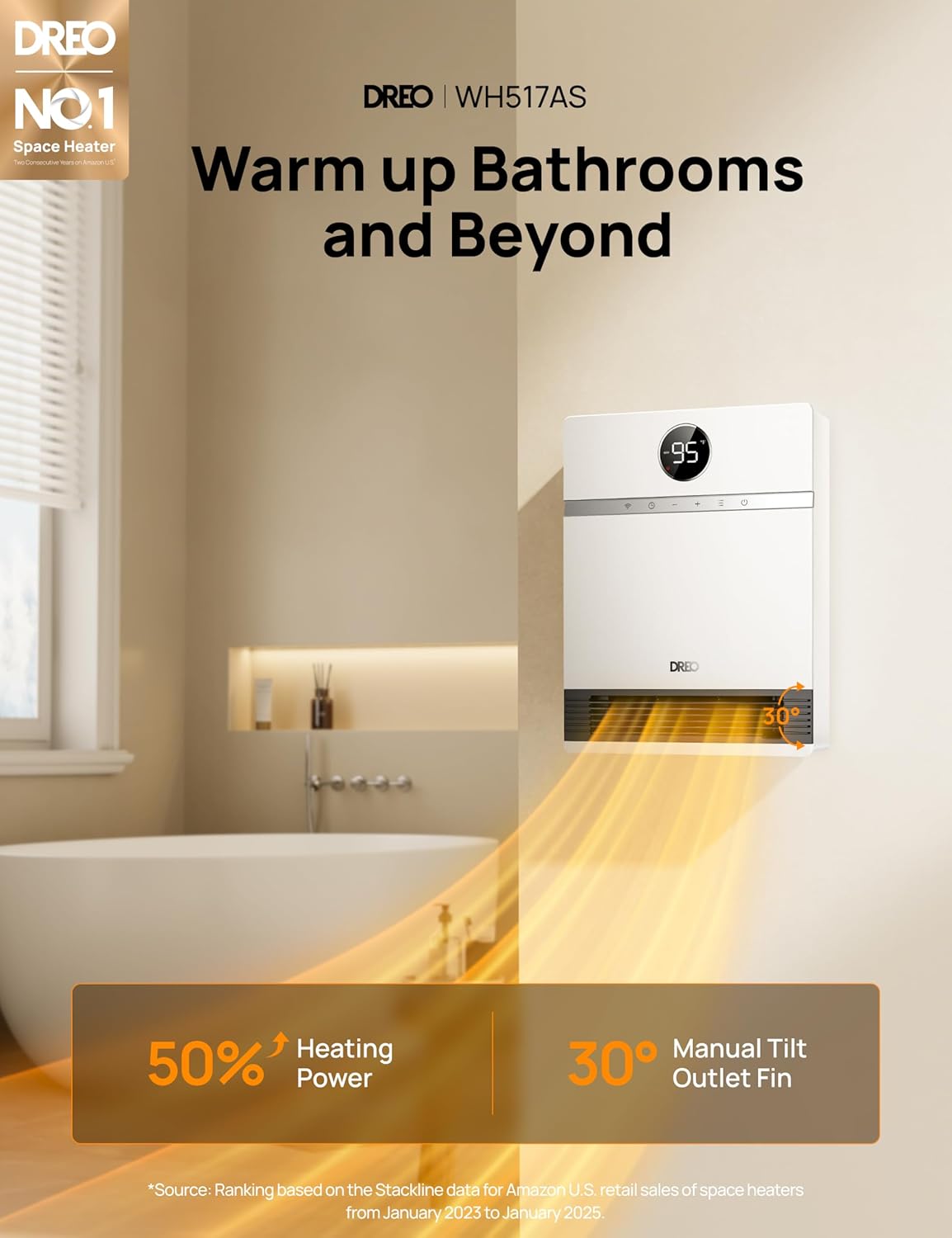 Slim Muurverwarmer, IP24 Elektriese Ruimteverwarmer met ALCI-prop vir Binnenshuise Gebruik, 30° Ossillasie, Verstelbare Termostaat, Afstandbeheer, Werk met Alexa, 24H Tydhouer