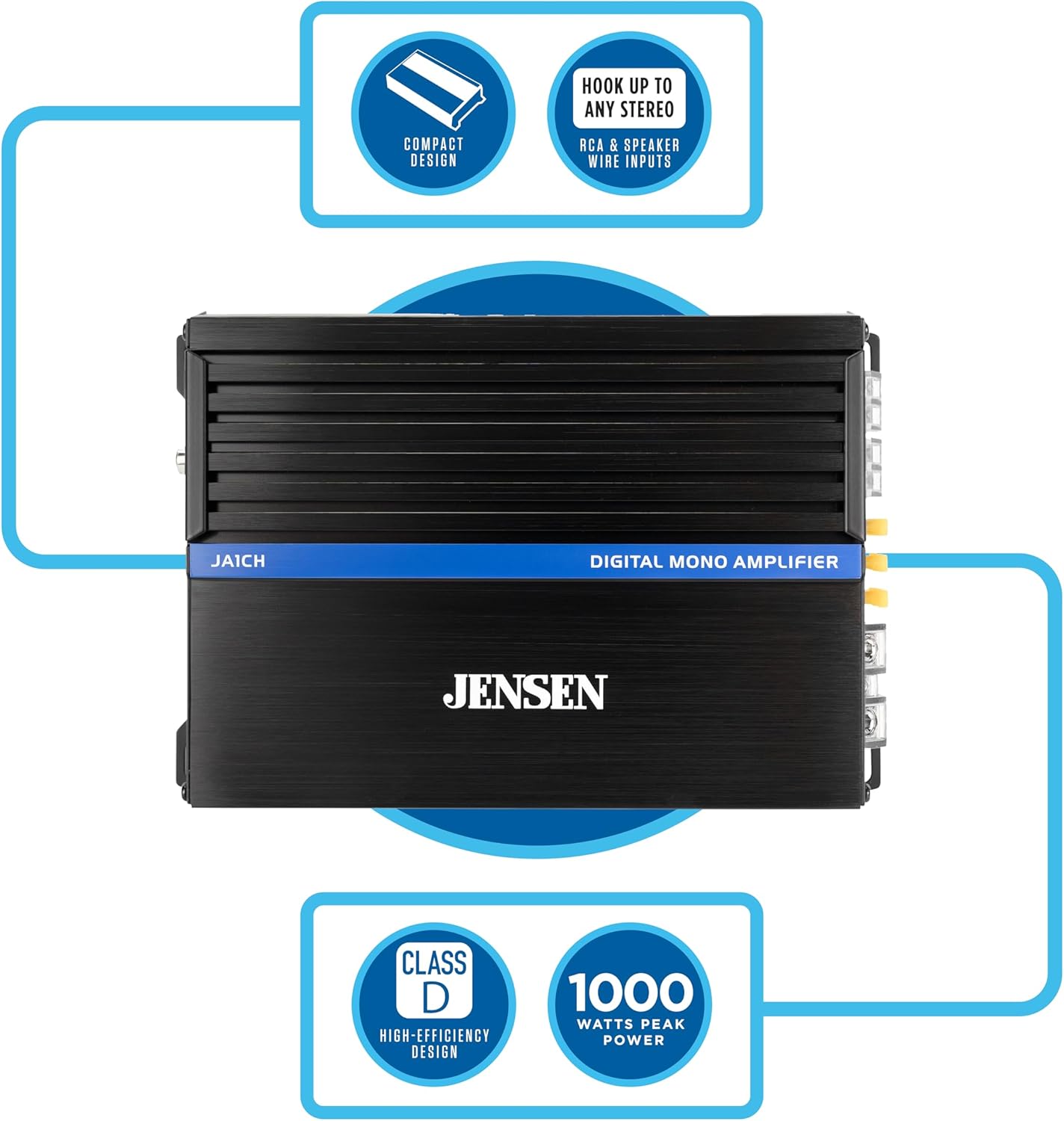 JA-Series JA1CH High Performance Class-D Bridgeable Mono Amplifier 1,000 Watts Peak Power, Efficient Compact Design