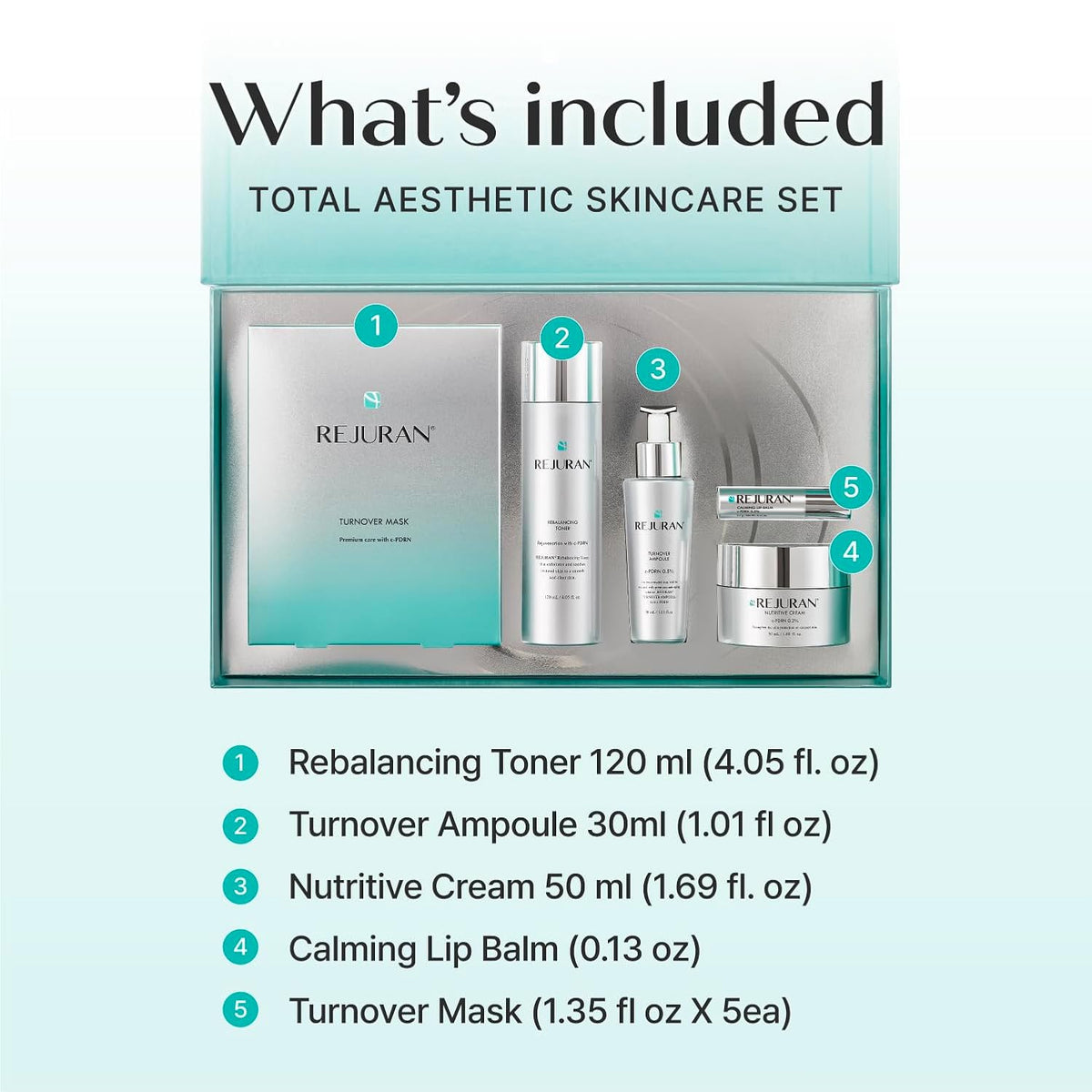 REJURAN Total Aesthetic Set, c-PDRN® Korean Skincare Gift Set, 5 Pieces