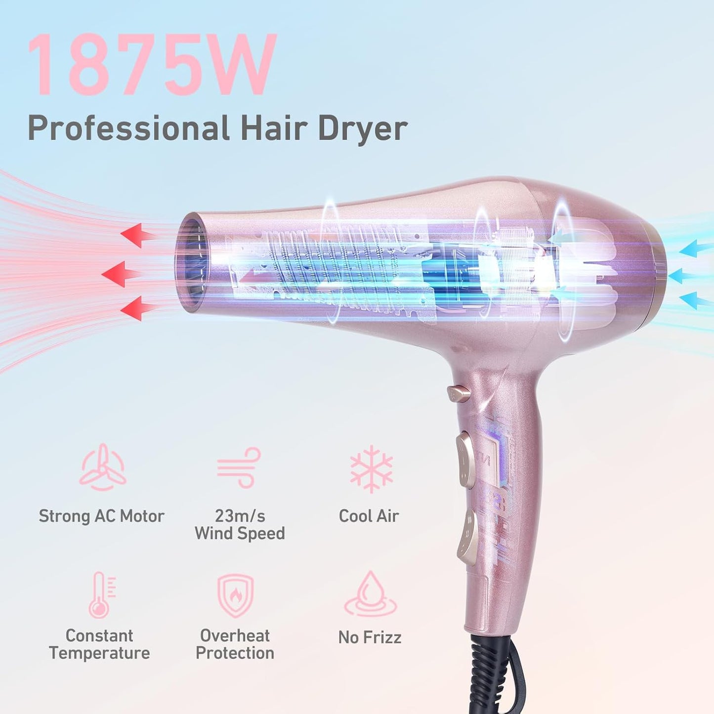 CONFU Haardroër, Professionele Ioniese Salon Haardroër met Diffuser vir Vroue en Mans, 5X Vinnige Droging, Kragtige en Stil Haardroër vir Vinnige en Maklike Stilering (1875 Watt)
