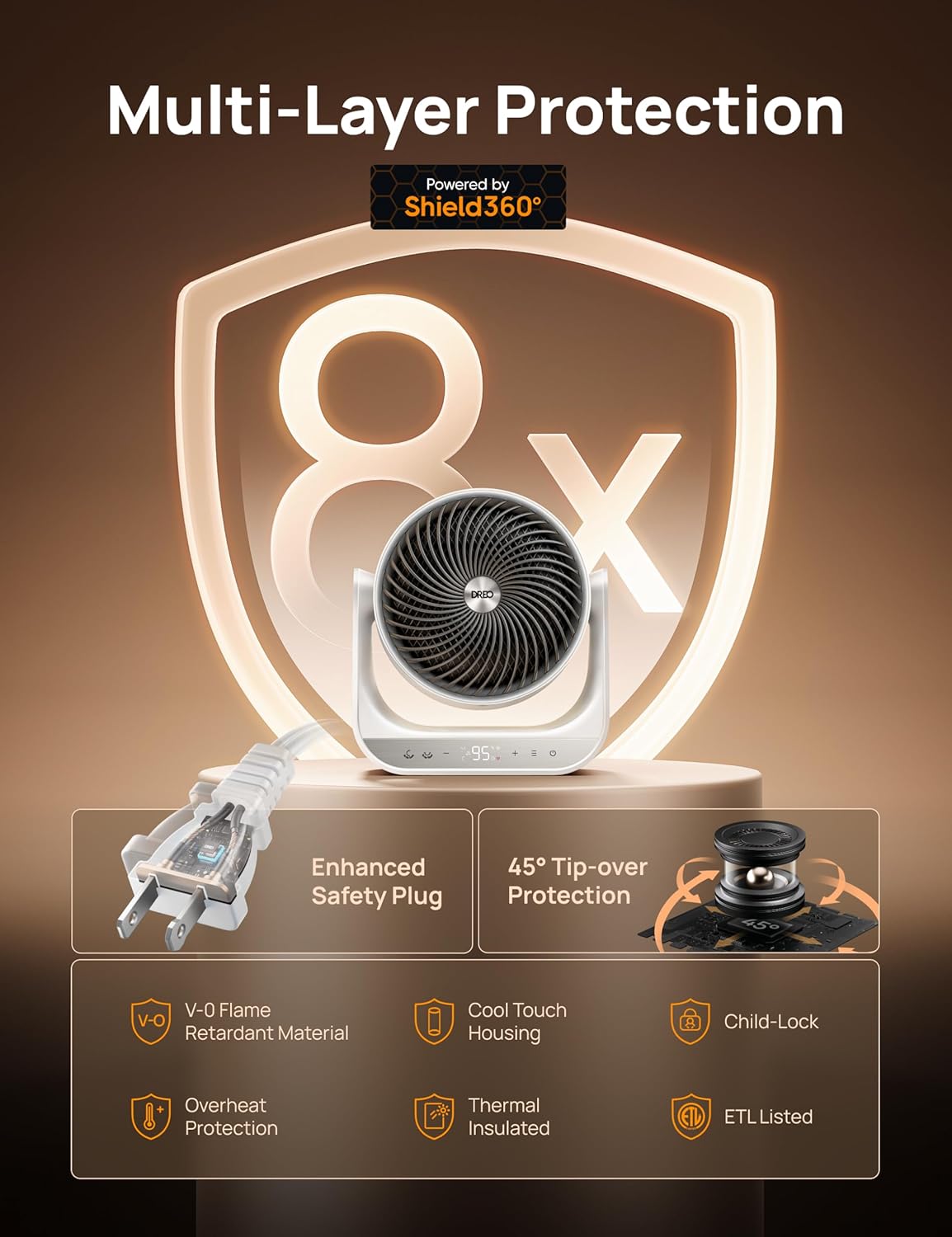 Verwarmer 714, 60° Vertikale & 90° Horisontale 3D Ossillerende Verwarming, 12 vt/s Langafstand-Sirkuleerder, 3 Hitte- & 3 Waaierventilatorinstellings, vir Binnenshuis – Wit