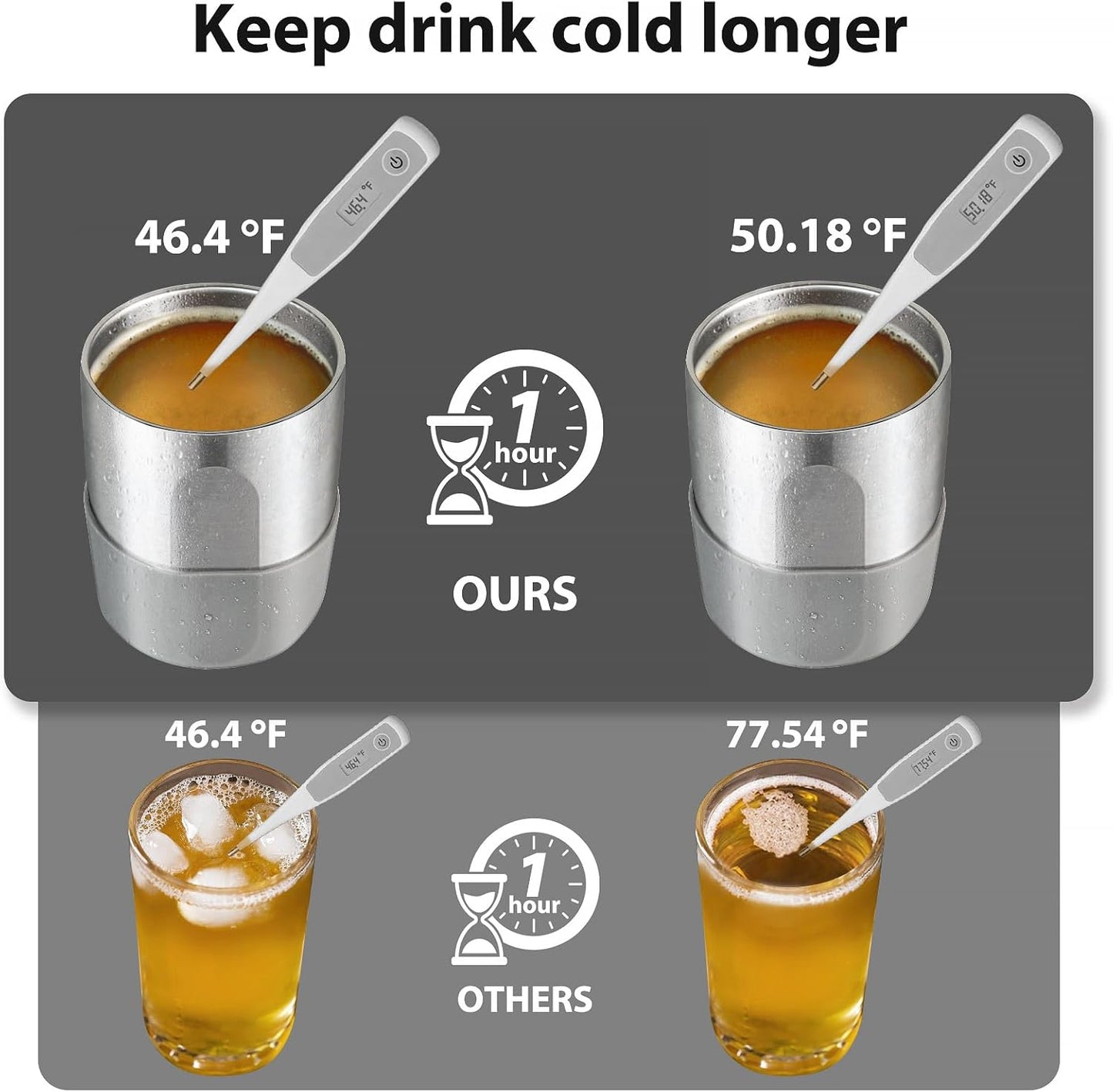 12 OZ Vriest-Bierglase, Koffiebeker met Kondensaat om Bier Langer Koud te Hou, 304 Vlekvrye Staal Pintbeker vir Vriezer, Vadersdaggeskenke, Verjaarsdaggeskenke vir Mans, Pa, Kêrel, Man en Broer