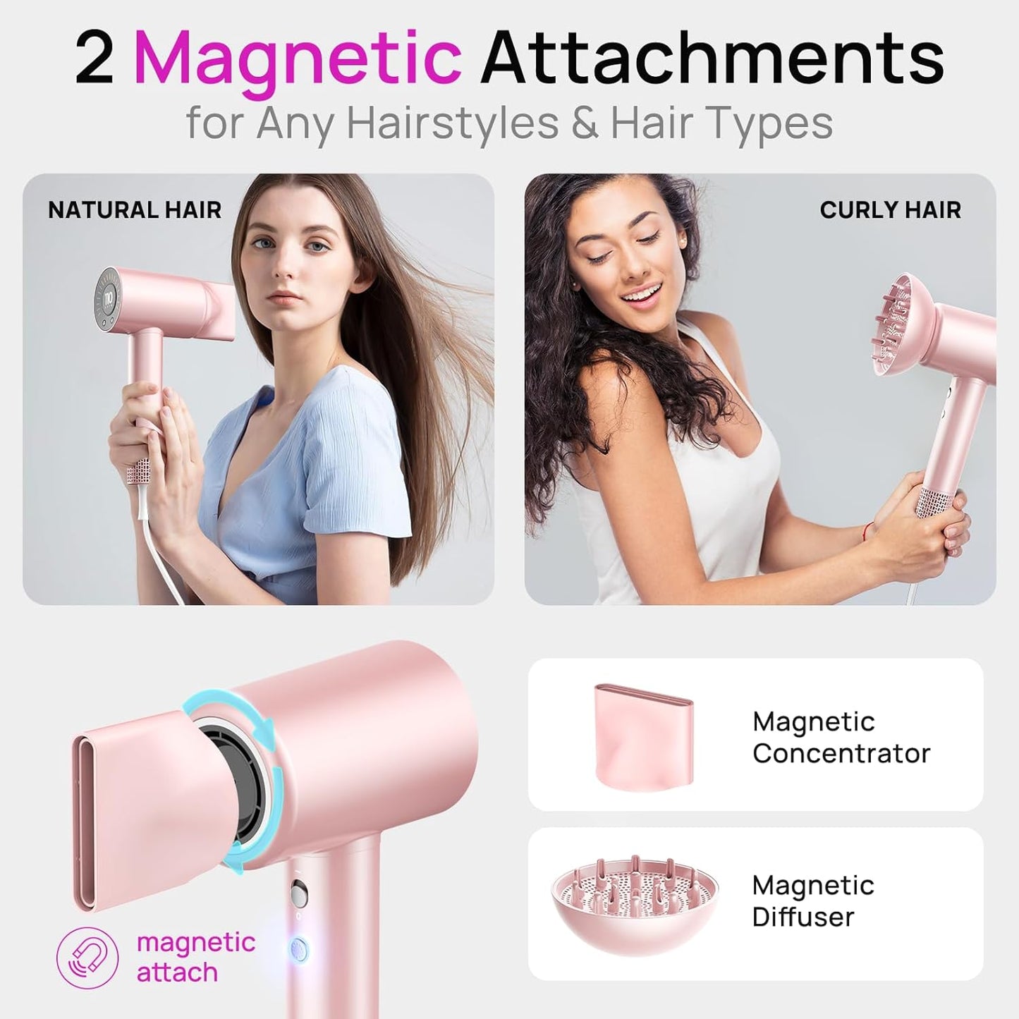 CONFU Haardroër, 110000 RPM Vinnigdrogende Blaser met Magnetiese Diffuser en Konsentrator, Professionele Liggewig Ioniese Haardroër vir Vroue en Mans