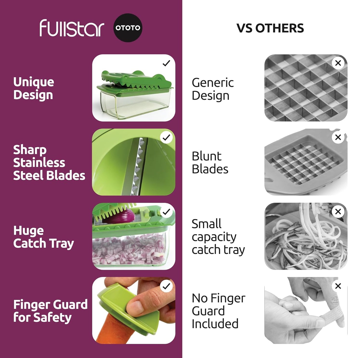 NUWE Fullstar X OTOTO Croc Chop Groentesnyer & -skywer - Multifunksionele Koskapper, Krokodil Uiesnyer, Oulike Kombuisgereedskap & Geskenke vir Huiswarming