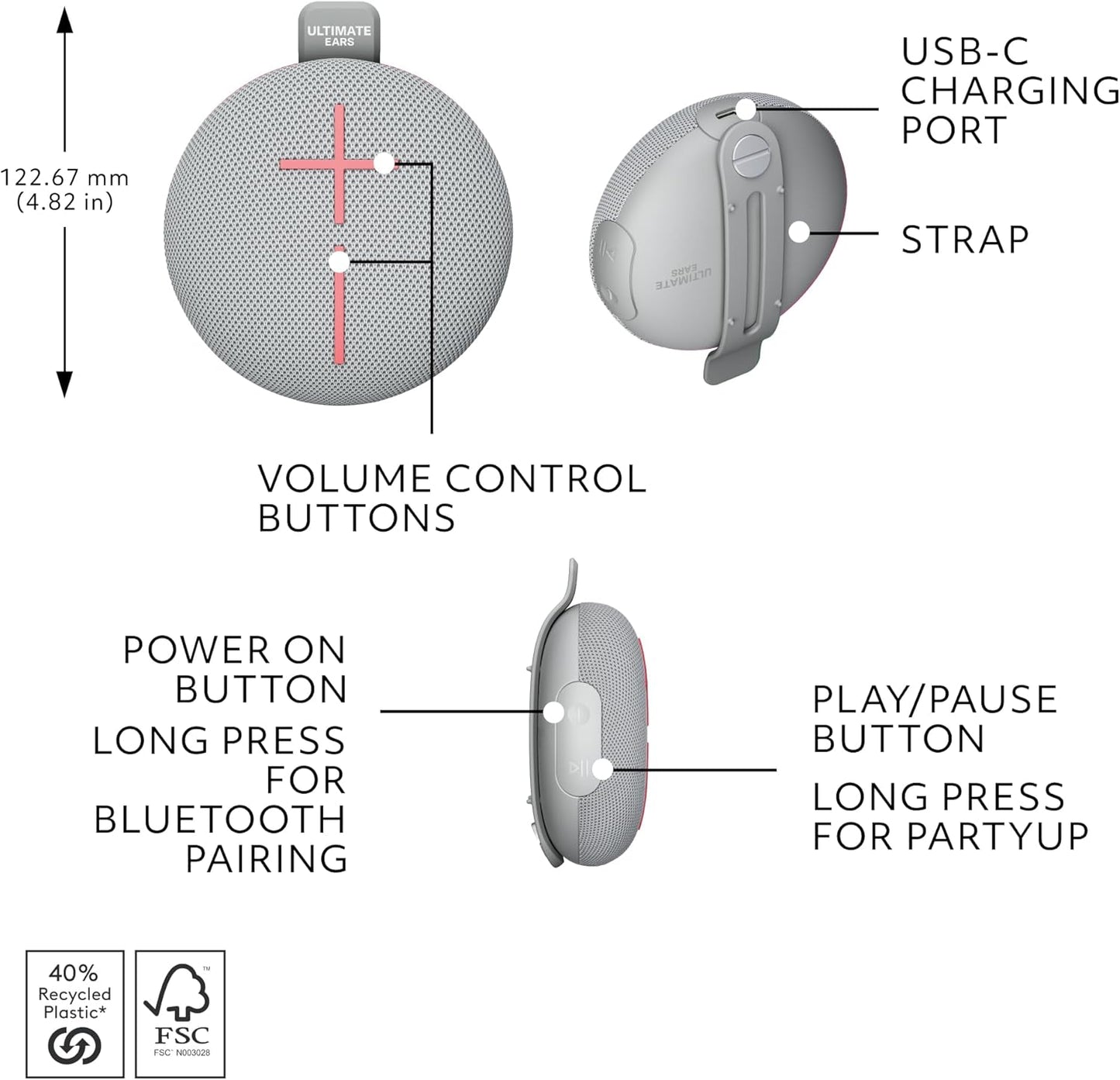 Ultimate Ears MINIROLL Ultra-Portable Waterproof Bluetooth Speaker, Big Bass, IP67 Dustproof, 131 ft (40 m) Range - Revive Grey