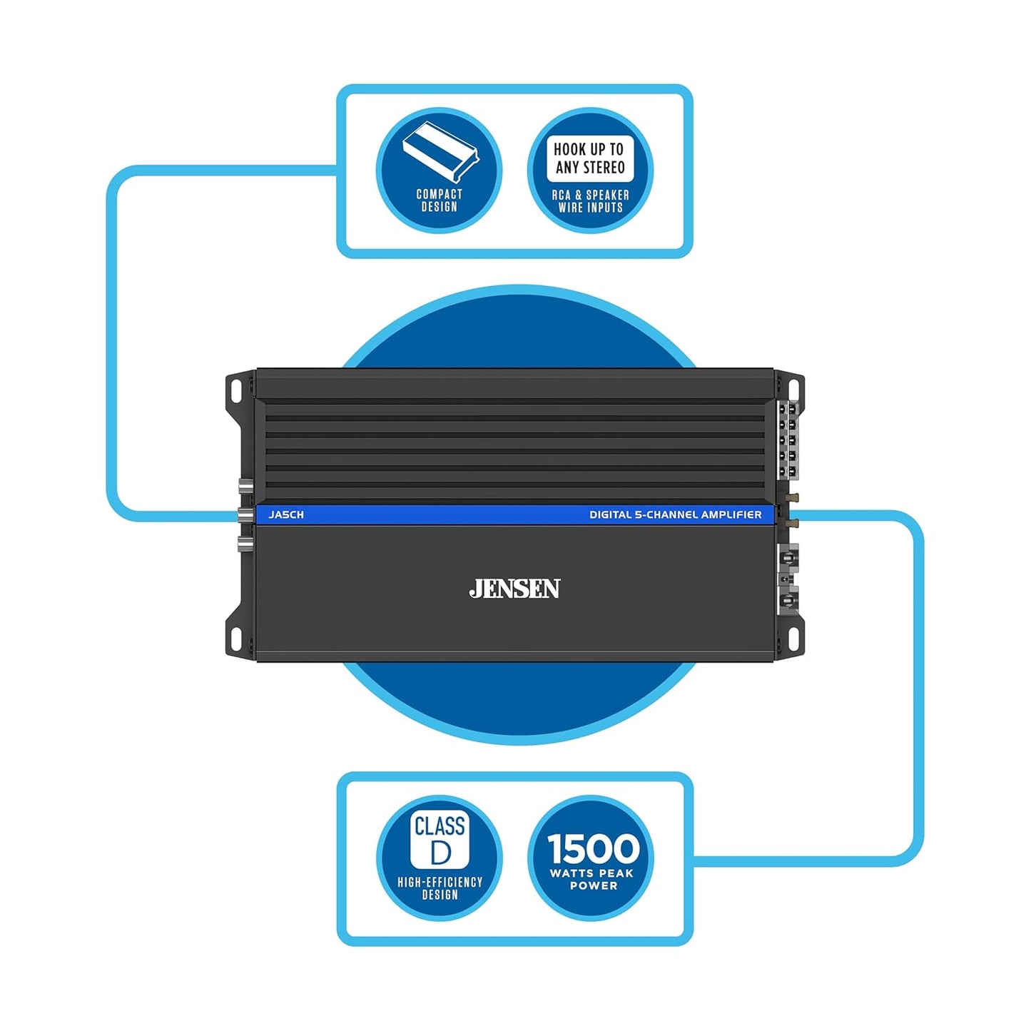 JA-Series JA5CH High Performance Class-D Bridgeable 5-Channel Car Audio Amplifier 1,500 Watts Peak Power | Efficient Compact Design