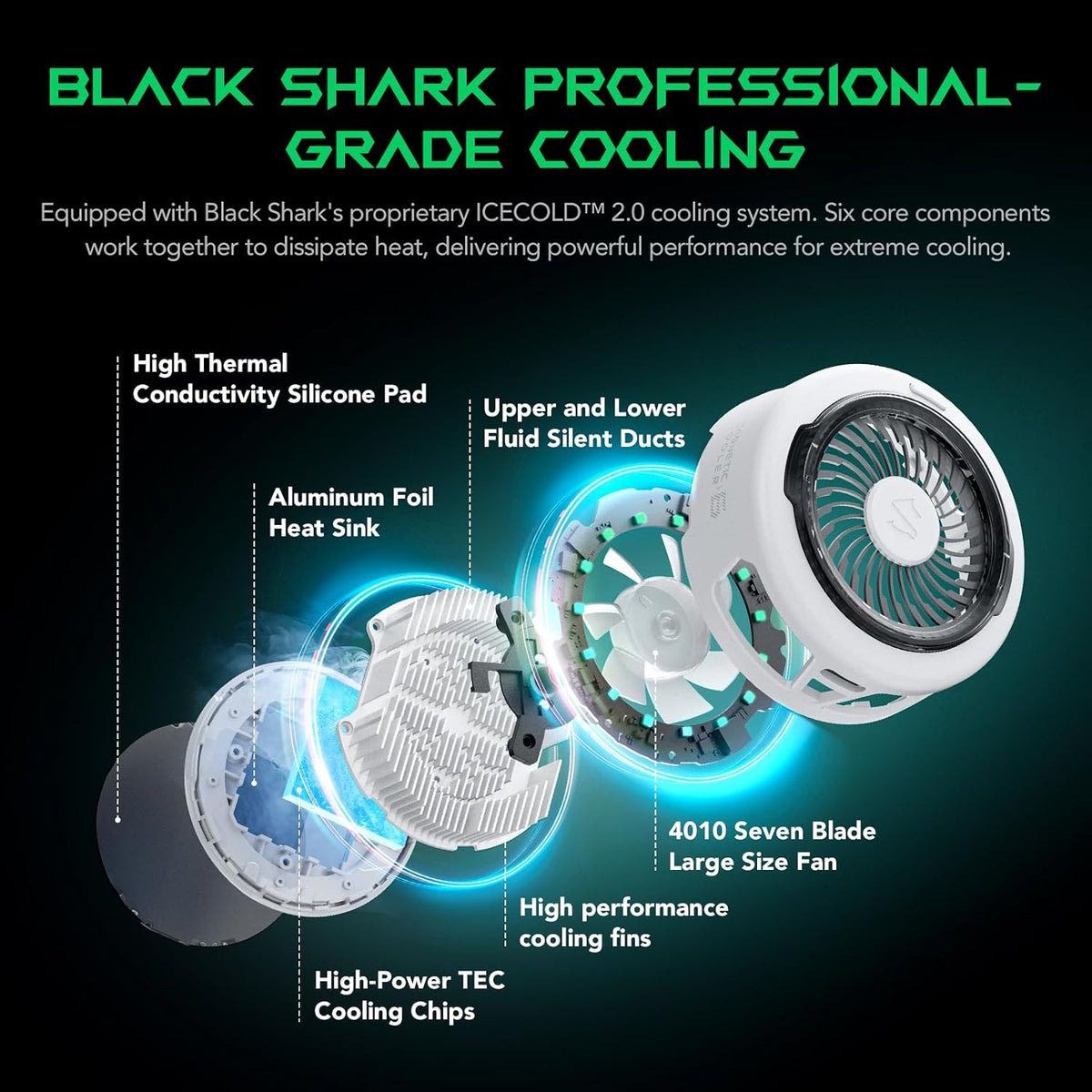 Magnetic Cell Phone Cooler for Gaming, Portable Mobile Phone Cooling Fan with RGB Light, App-Controlled Cellphone Radiator for iPhone Magnetic Series/iPad (White)