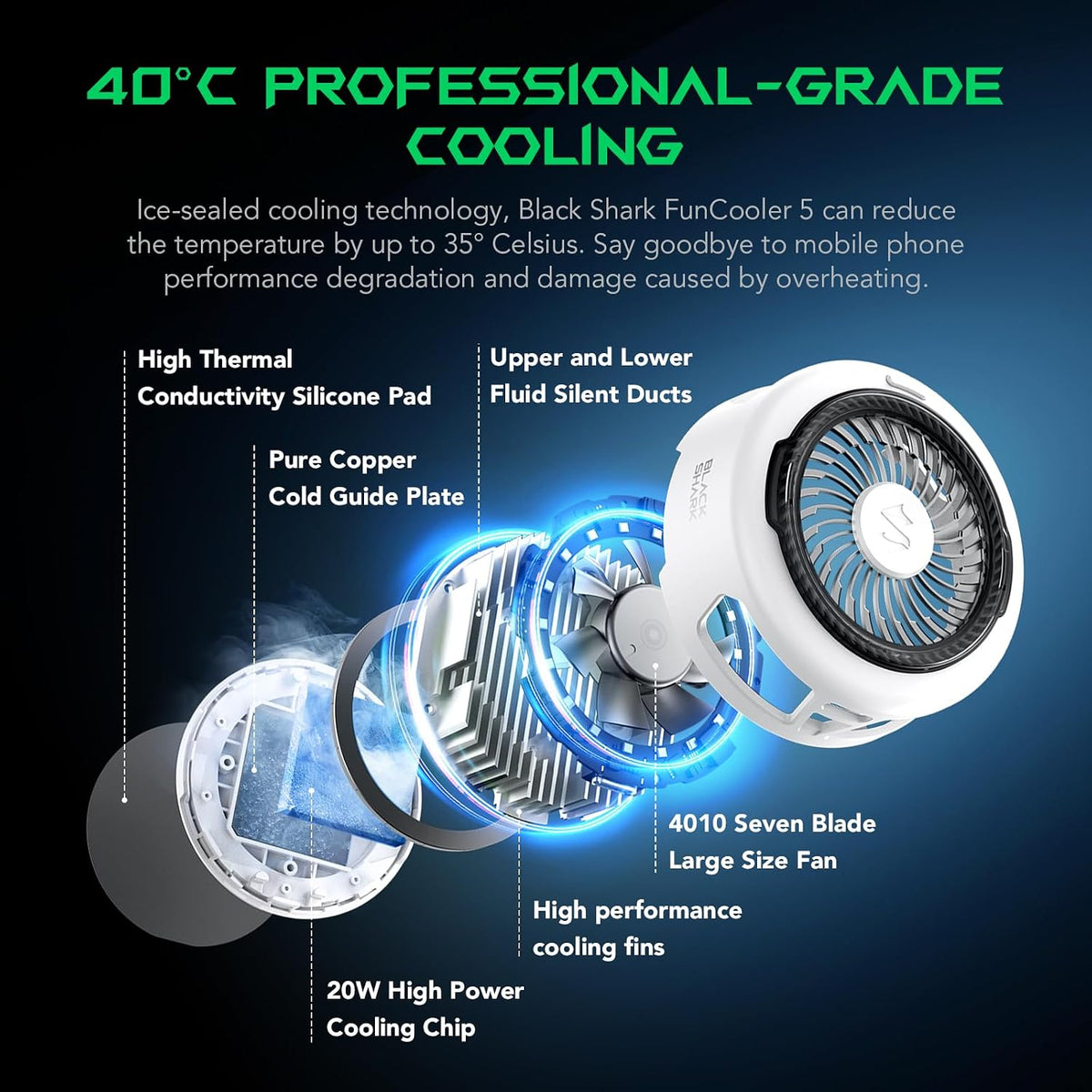 White Magnetic Phone Cooler for Gaming with RGB Lights, Portable Magnetic Cooling Fan with App Control for iPhone Magnetic Series and iPad