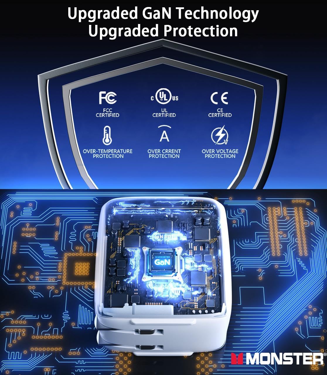 Monster 65W USB C Charger Block, PPS 2-Port, Foldable GaN Fast Charger, Heat-Free Ensure Security for iPhone 16 Pro Max/15/14, iPad, MacBook, Samsung Galaxy S25, Pixel and More, with Silicone Cable