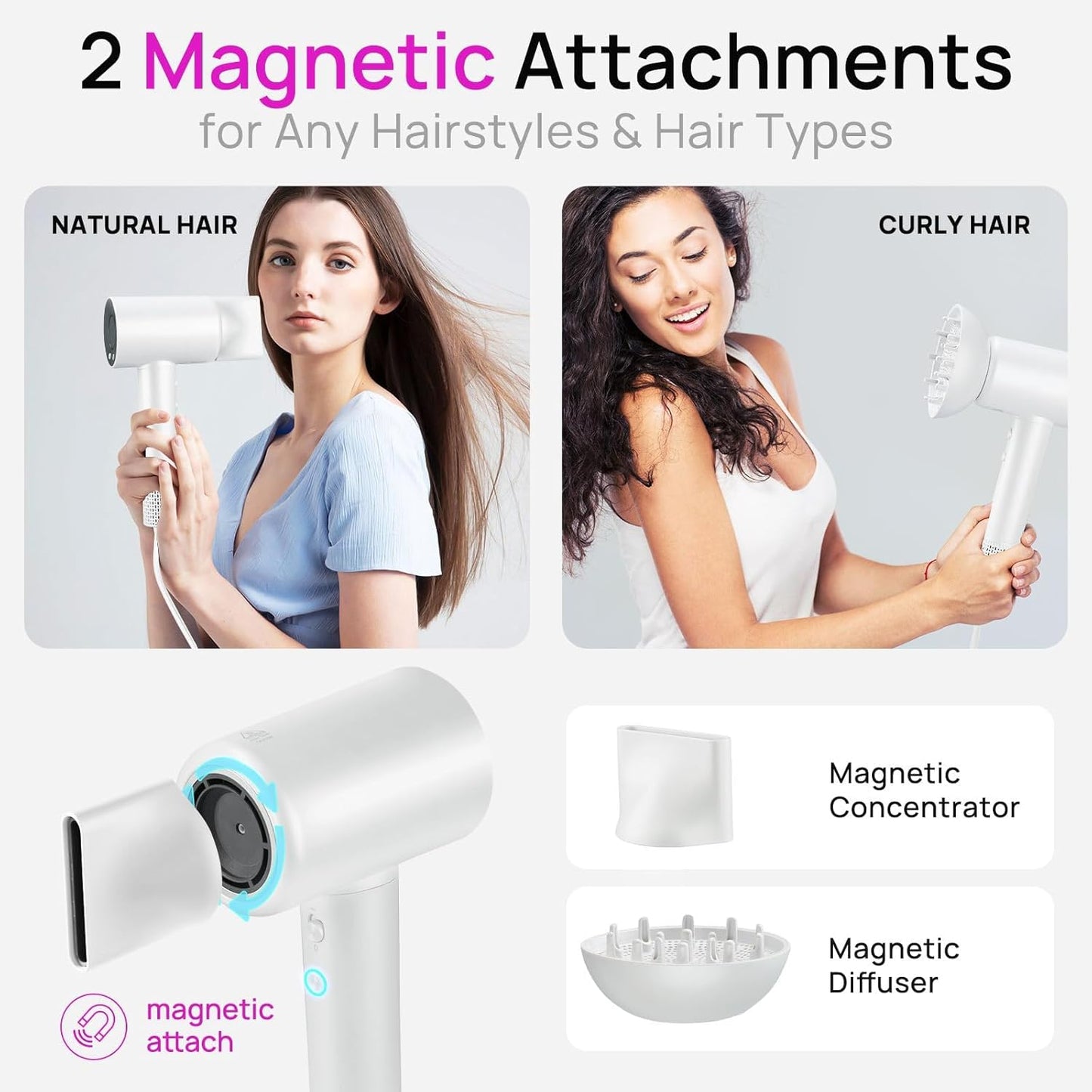 CONFU Haardroër, 110000 RPM Vinnigdraaiende Haardroër met Magnetiese Diffuser en Konsentrator, Professionele Liggewig Ioniese Haardroër vir Vroue en Mans