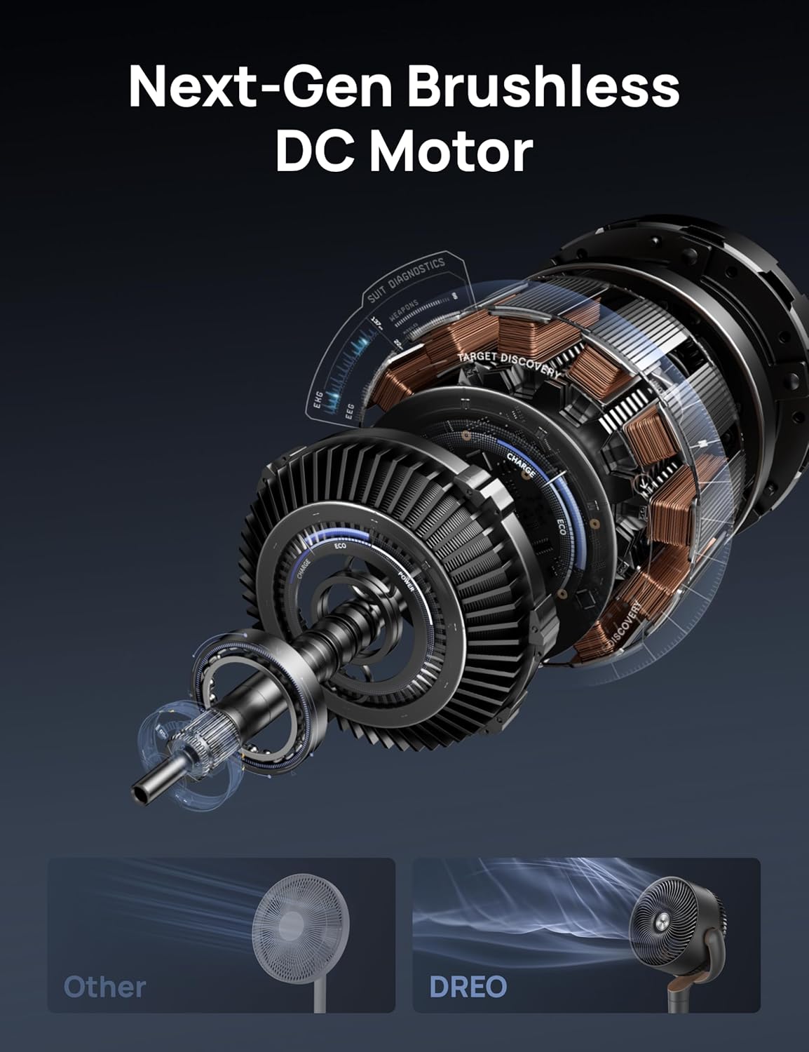 Dreo Waaier 120° Ossillerend, Stil Staander met GS-motor, 9 Spoede, 4 modusse, 37-42" Verstelbare Hoogte, 9H Tydhouer - Grys