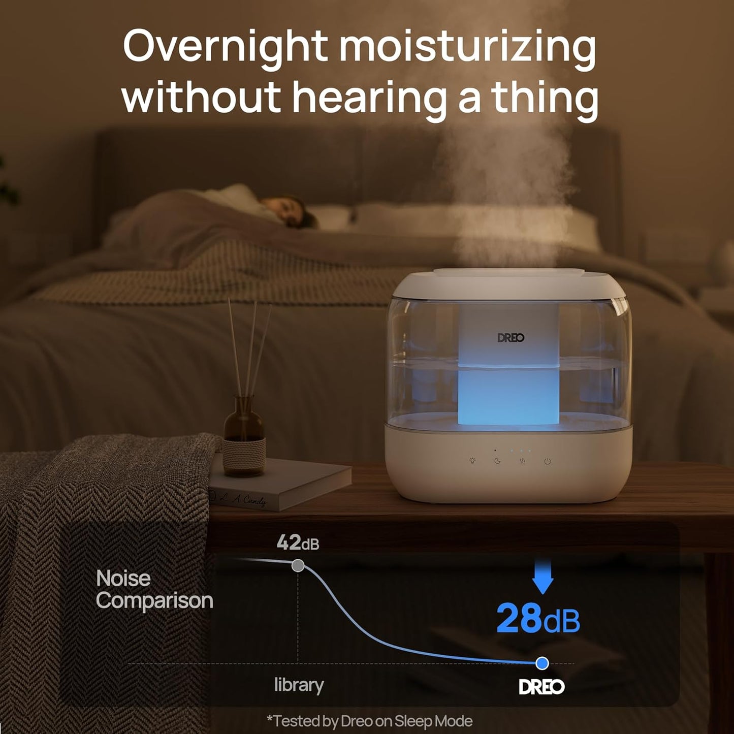 Lugbevochtigers 4L Bo-vul vir Groot Kamer, 36H Looptyd, 28 dB Stil Supergroot Koel Mis Lug Binnenshuis, Naglig, Maklik om Skoon te Maak en te Vul - Wit