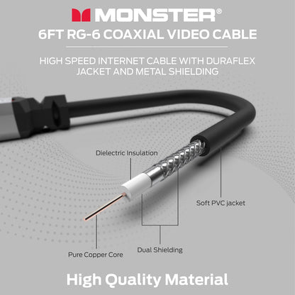Monster Essentials RG-6 Koaksiale Kabel met Goudgeplateerde F-Pen Koaksiale Kabelaansluiting - Hoëspoed Internetkabel met Duraflex-Omhulsel en Metaalskerming, 25vt