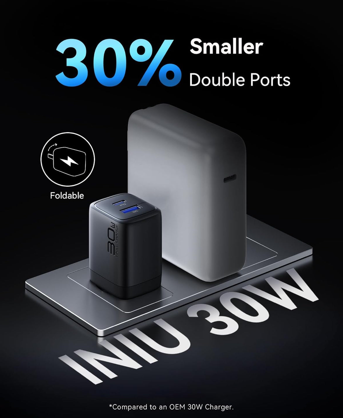 INIU USB C Charger Block, 2-Pack 30W PD Fast Charging, [USB-C + USB-A] iPhone 16 Charger with Foldable Plug, GaN Tech Type C Power Adapter for iPhone 16, 15 Pro Max, Samsung S25, S24, iPad Pro etc