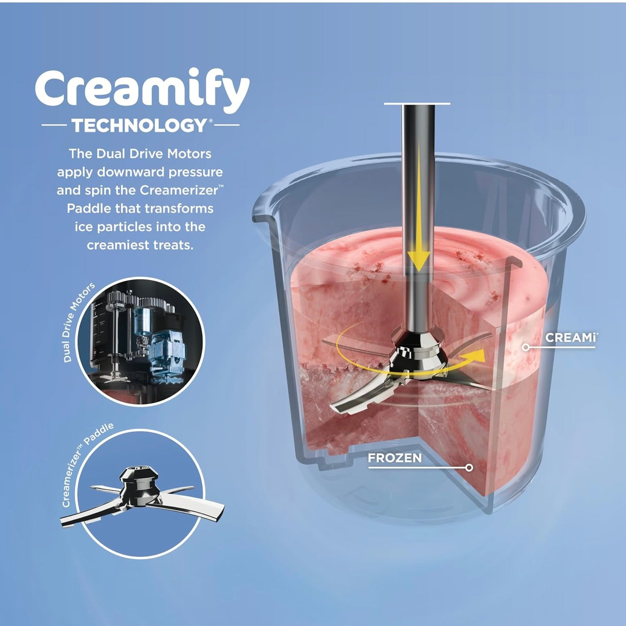 Ninja CREAMi, Ice Cream Maker, Ice Cream, Gelato, Sorbet ,Milkshakes, Mix-ins, Smoothie Bowls & More, 7-in-1, Ice Cream Pints - Black (NC299AMZ)