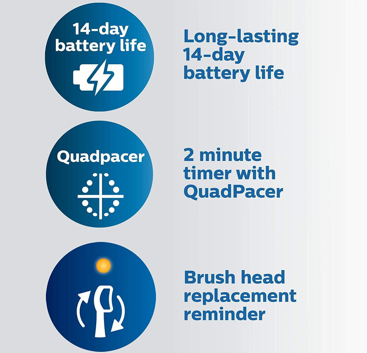 Philips Sonicare ProtectiveClean 6500 Herlaaibare Elektriese Tandeborsel, met Druksensor, 3 Skoonmaakmodusse, SmarTimer en QuadPacer, 14 Dae Batterylewe, Laai-reistas, Pienk, HX6462/06