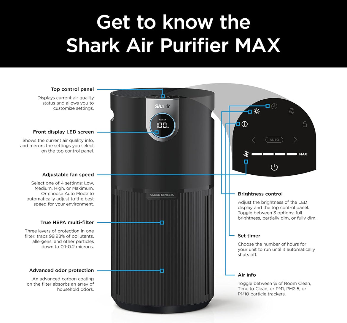 Shark Air Purifier Clean Sense Technology, HEPA Air Filter, 1200 Sq Ft - NEW