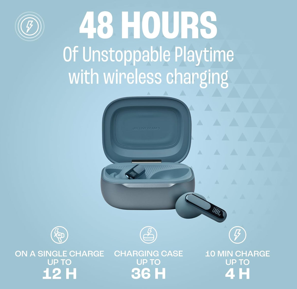 JBL Live Beam 3 - True Wireless Noise-Cancelling Closed-Stick Earbuds, 48Hrs Total Playback, Wireless Charging, 6 Mics for Perfect Calls, Multi-Point Connection, IP55 Waterproof and dustproof (Blue)