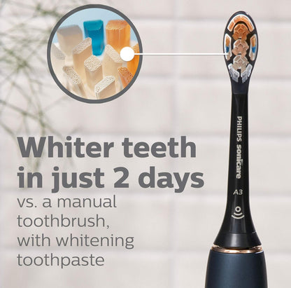 Philips Sonicare Oorspronklike A3 Premium Alles-in-Een Vervangings-tandeborselkoppe, 2 Borselkoppe (Swart) HX9092/95