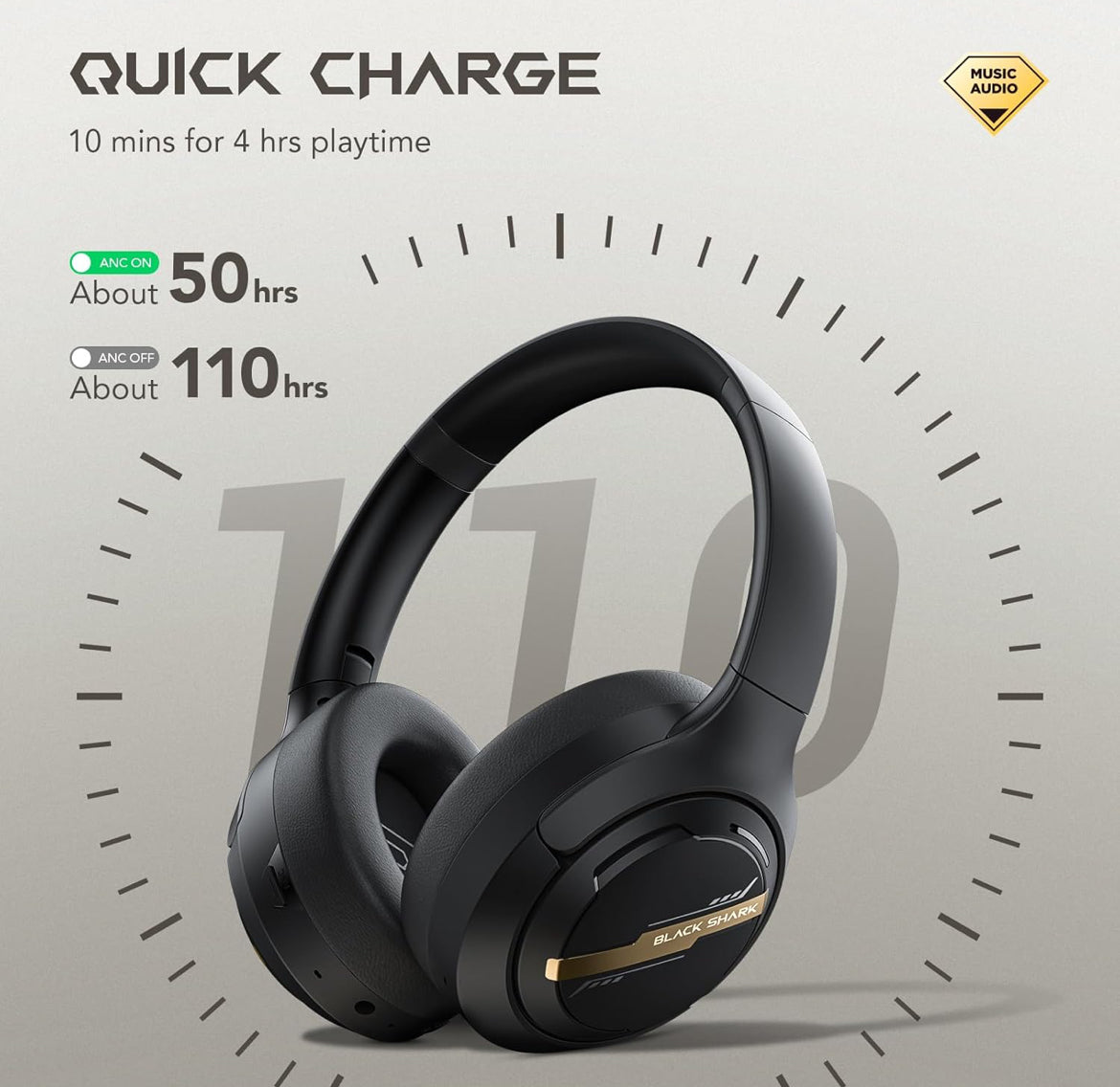 Black Shark JoyBuds Max Active Noise Cancelling Headphones, 50H Playtime Wireless Over Ear Headphones w/ Microphone, Bluetooth (Black)