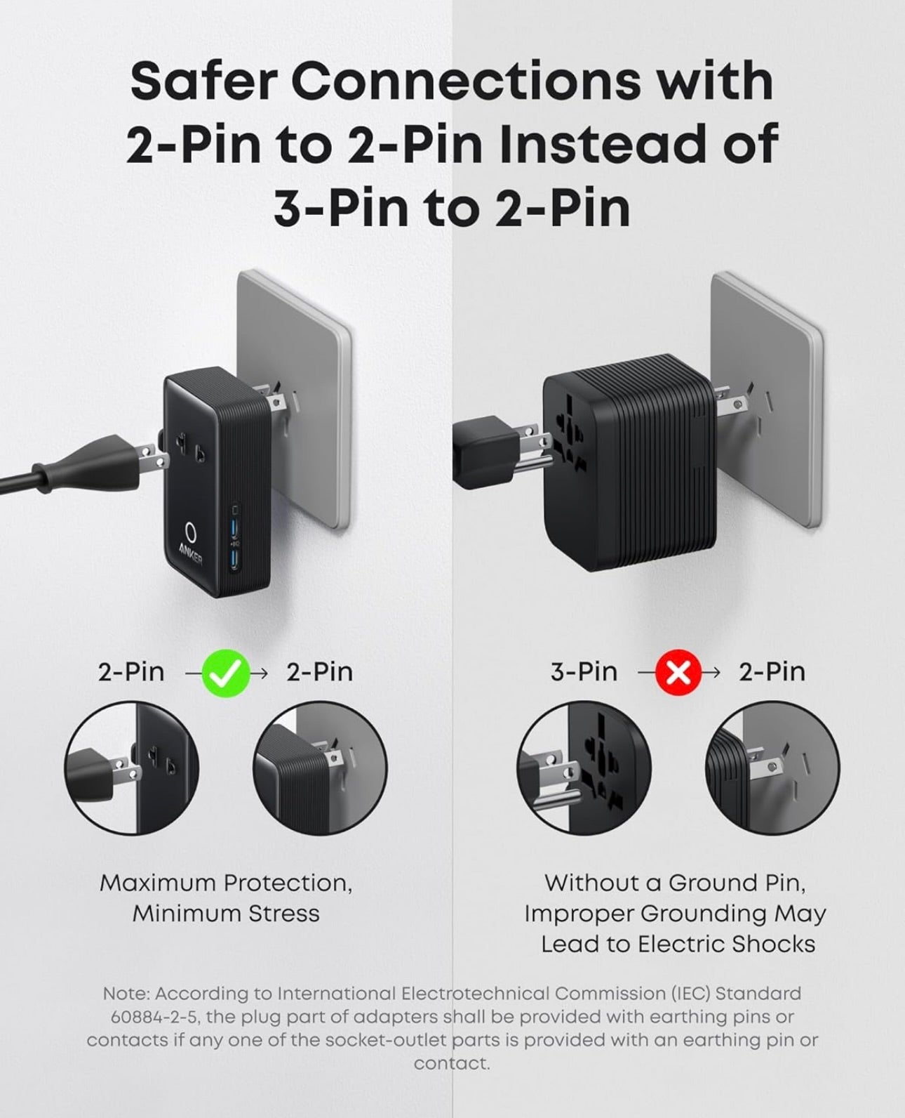 Anker Nano Travel Adapter, 5-Port Power Adapter with 1 AC, 2 USB-A, and 2 USB-C Ports - (1-Pack)