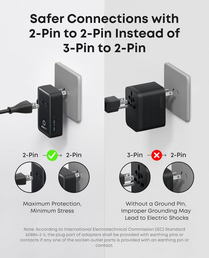 Anker Nano Reisadapter, 5-Poort Kragadapter met 1 WS-, 2 USB-A- en 2 USB-C-poorte - (1-Pak)