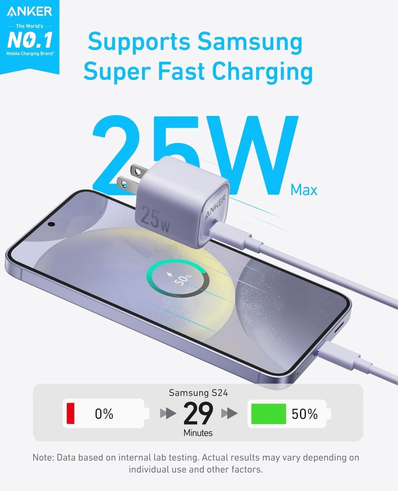 Anker 25W USB C Charger Block, Compact and Foldable, Supports PPS Fast Charging for - (Mauve)