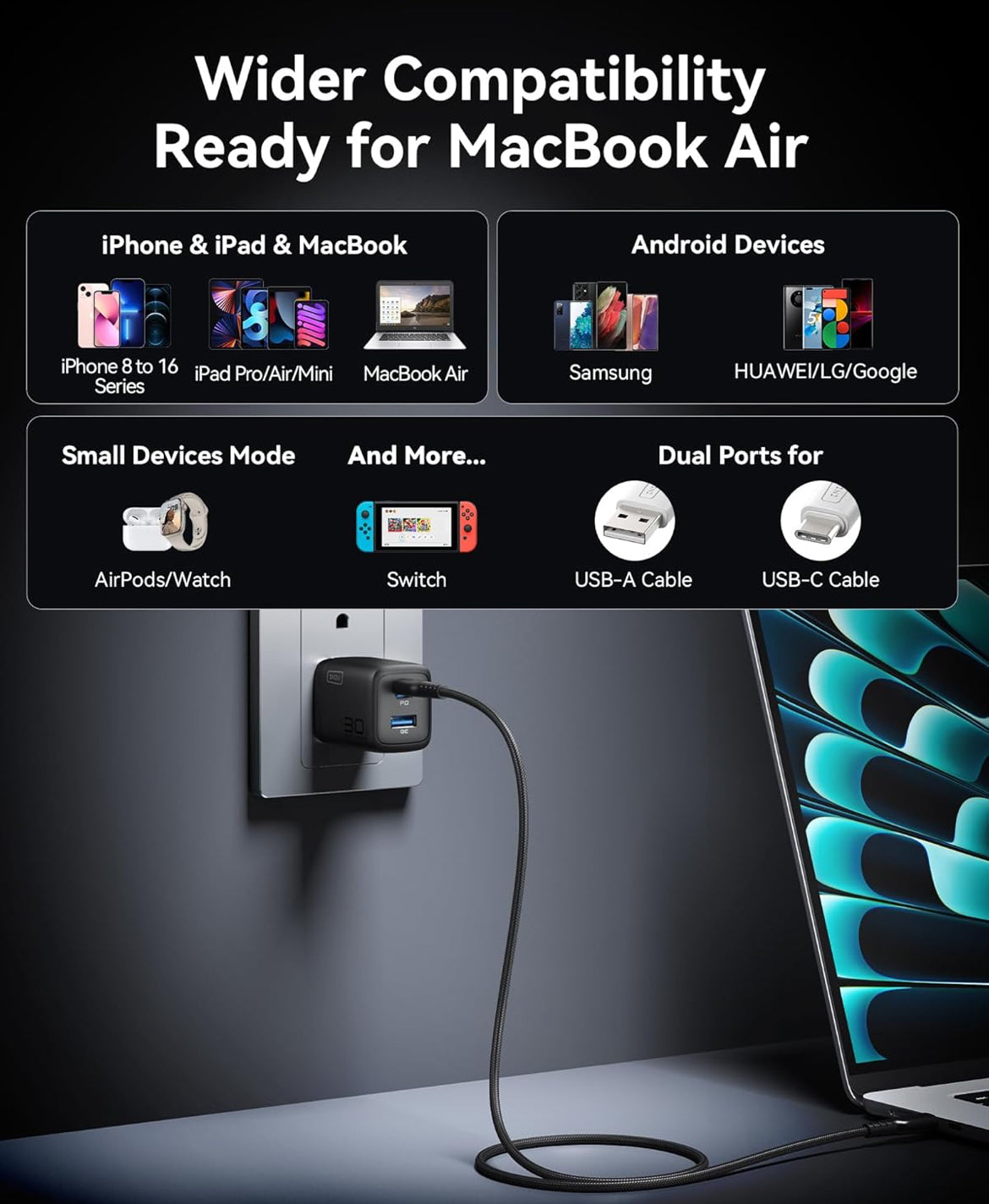 INIU USB C Charger Block, 2-Pack 30W PD Fast Charging, [USB-C + USB-A] iPhone 16 Charger with Foldable Plug, GaN Tech Type C Power Adapter for iPhone 16, 15 Pro Max, Samsung S25, S24, iPad Pro etc