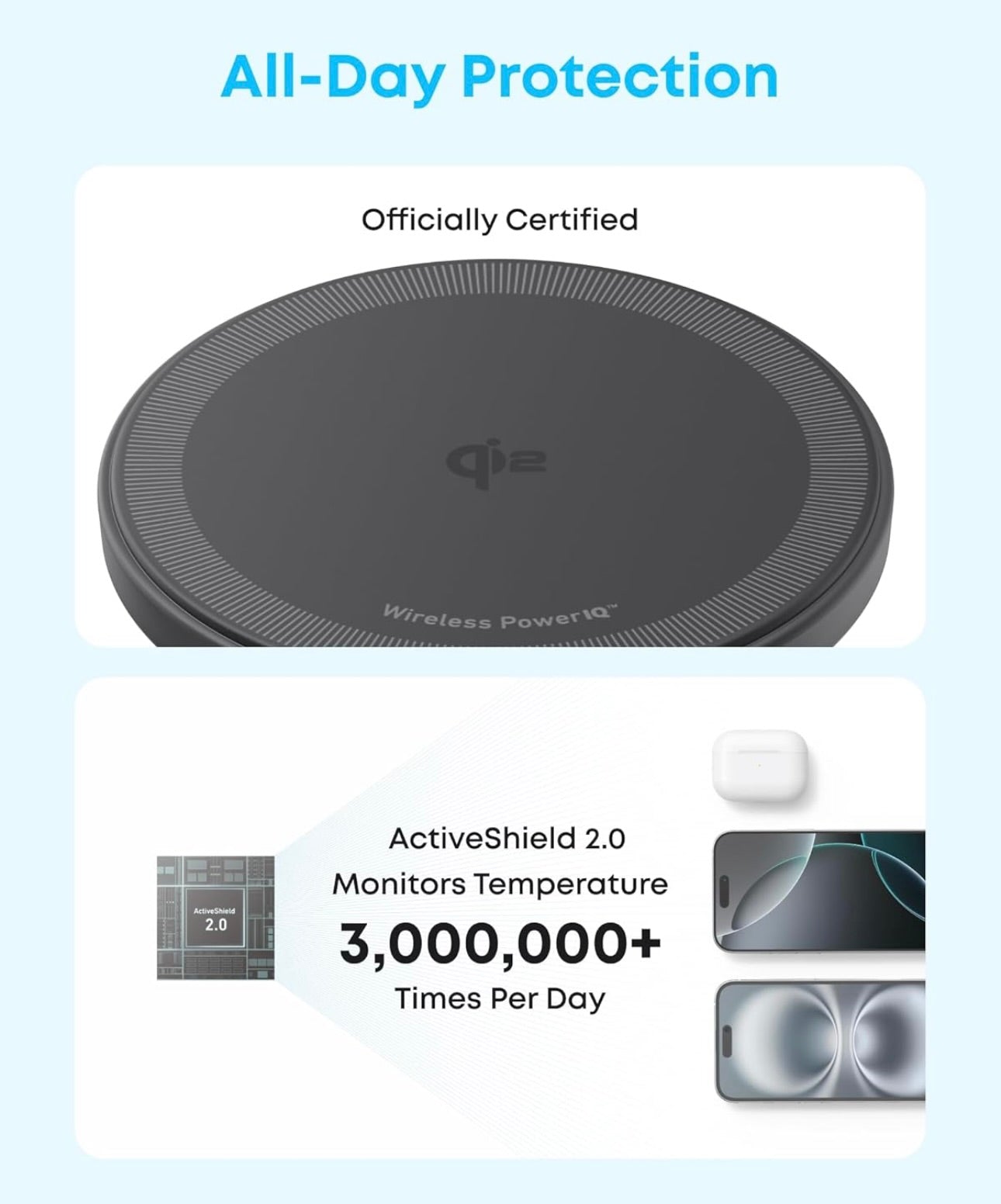 Anker Zolo Magnetic Wireless Charger, 2-Pack Qi2 Certified 15W MagSafe-Compatible - (Black, 2 Pack)