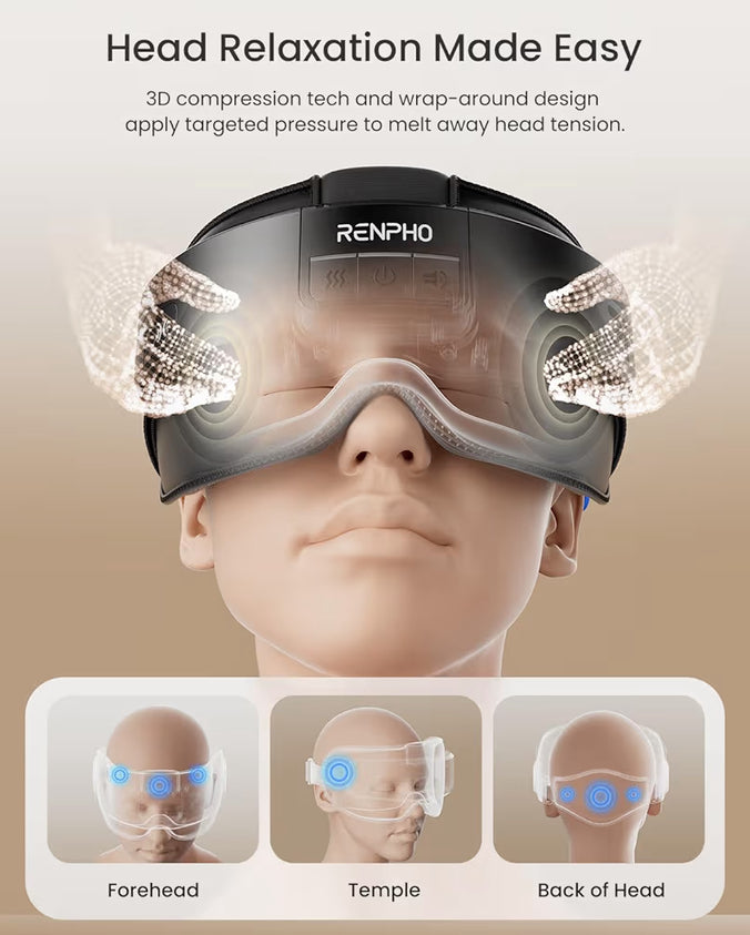 Eyeris Mask Head & Eye Massager, Headache Massager for Forehead, Heated Face Mask with Heat