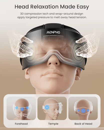 Eyeris Mask Head & Eye Massager, Headache Massager for Forehead, Heated Face Mask with Heat