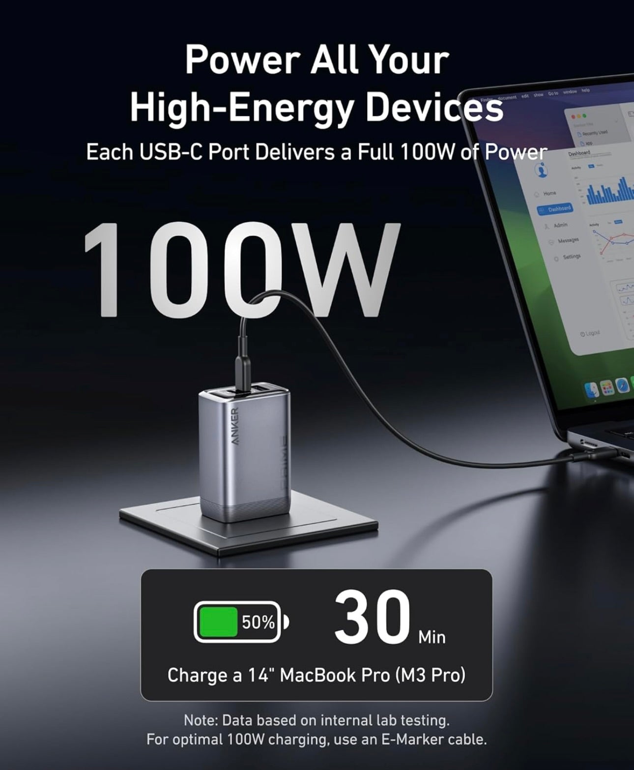 Anker Prime Charger, 100W 3-Port GaN USB C Charger Block, Foldable and Compact - NEW