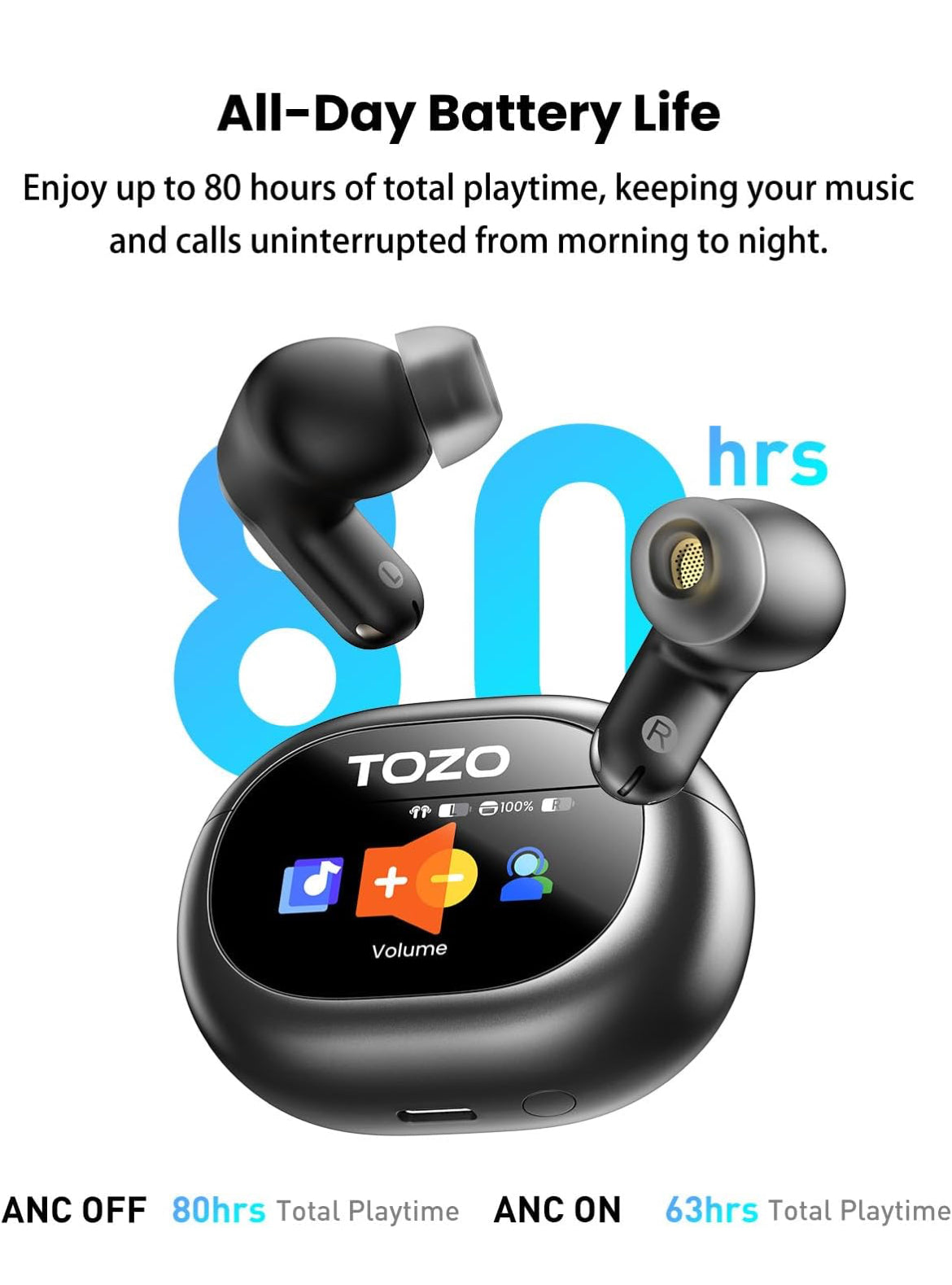 Pro Active Noise Cancelling Wireless Earbuds w/ Smart Touch Screen, LDAC Hi-Res Audio, Stereo Bass,IPX8 Waterproof - Wireless Charging