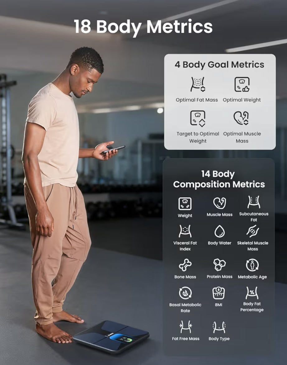 Smart Scale for Body Weight, Wi-Fi & Bluetooth Body Composition Scale, Rechargeable