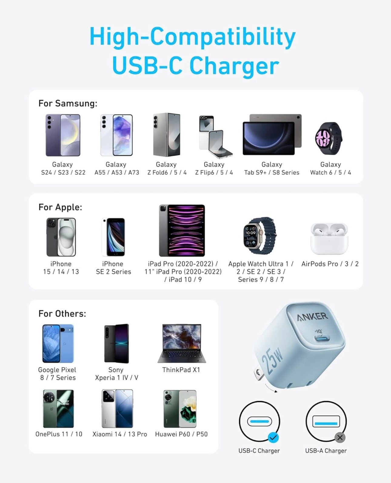 Anker 25W USB C Charger Block, Compact and Foldable, Supports PPS Fast Charging for - (Mauve)