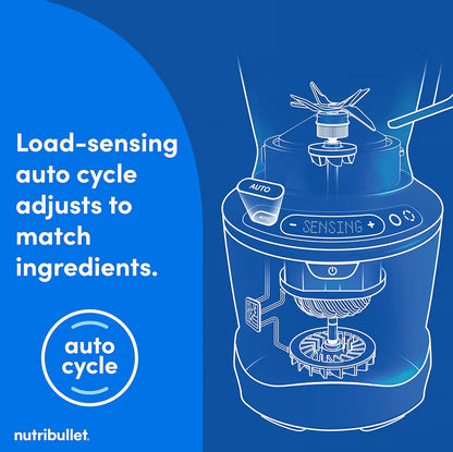 Nutribullet SmartSense Blenderkombinasie, 1400W, 64oz-beker, 32oz- en 24oz-koppies, 5-spoed - Matswart