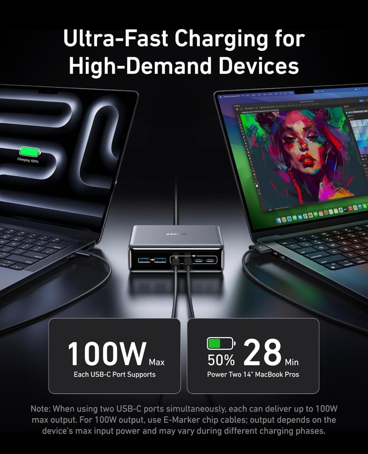 Anker Prime Charger, 200W 6-Port GaN Charging Station, USB-C PD Fast Charging Desktop - NEW