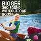 ULTIMATE EARS WONDERBOOM 3,Portable Wireless Bluetooth Speaker - Hyper Pink (Renewed)