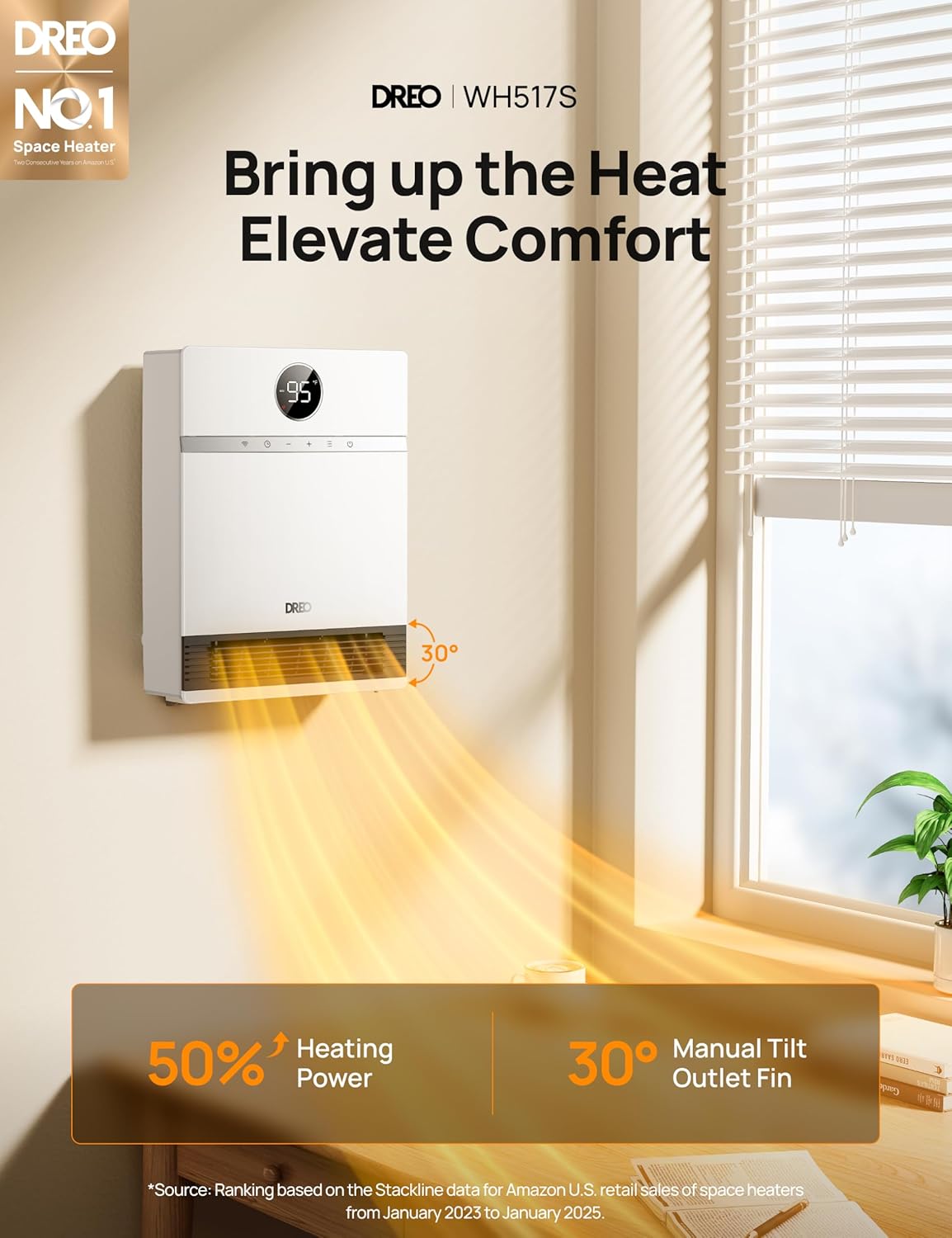 Slim Muurverwarmer, IP24 Elektriese PTC vir Binnenshuise Gebruik, 30° Ossillasie, Verstelbare Termostaat, Afstandsbeheer, Werk met Alexa, 24H-tydhouer, Maklik om te monteer - Wit