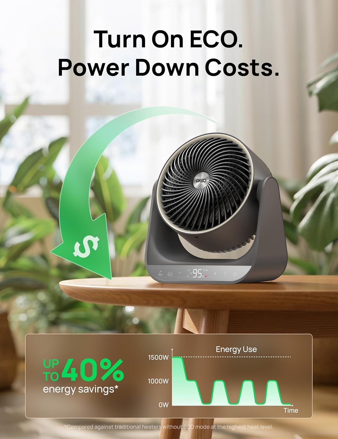 Verwarmer 714, 60° Vertikaal & 90° Horisontaal 3D Ossillerende Verhitting, 12 vt/s Langafstand-sirkuleerder, 3 Hitte- en 3 Waaierverstellings, vir Binnenshuis - Grys