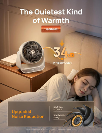 Verwarmer 714, 60° Vertikale & 90° Horisontale 3D Ossillerende Verwarming, 12 vt/s Langafstand-Sirkuleerder, 3 Hitte- & 3 Waaierventilatorinstellings, vir Binnenshuis – Wit