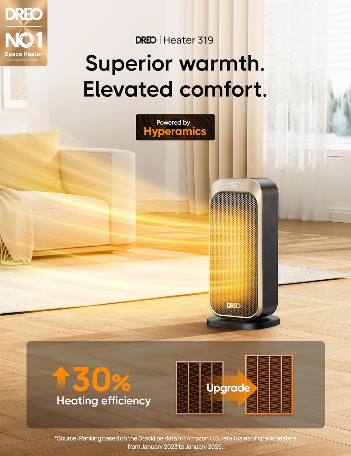 1500W Draagbare Elektriese Verwarmer met Afstandbeheer en Termostaat, PTC Keramiek, Veiligheidsverwarmer met 70° Ossillasie, Stil, 12H Aanskakeltydhouer - Goud