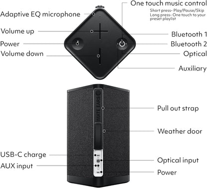 Ultimate Ears Hyperboom Portable Bluetooth Speakers, Loud Party Speaker, Big Bass, Water Resistant IPX4, 150 Ft Range, USB-C – Black